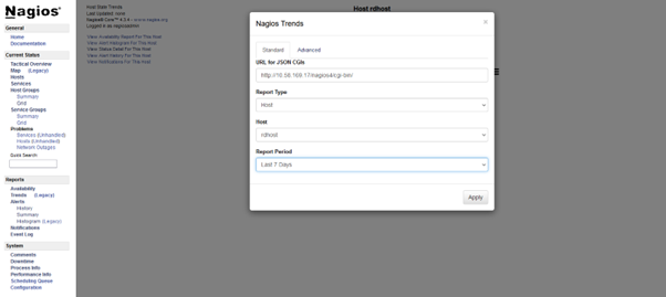 Nagios tendencias